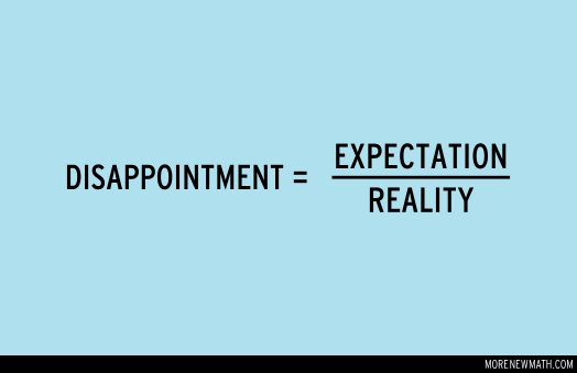 33a2b-disappointment-expectation-reality.jpg